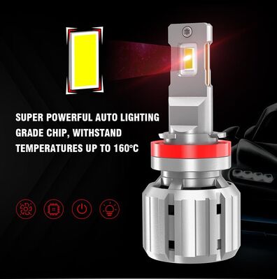 acheter NOUVEAU VENTE CHAUDE LED PHARE H4 Super Lumineux Voiture Led Phare Ampoule 40watt 4000lm 9005 9006 H7 Led Canbus online manufacture