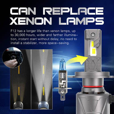 acheter NOUVEAU VENTE CHAUDE LED PHARE H4 Super Lumineux Voiture Led Phare Ampoule 40watt 4000lm 9005 9006 H7 Led Canbus online manufacture