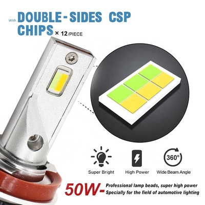 Lampe modifiée par A des véhicules à moteur du foglight 12-36V de phare de phares de la Trois-couleur LED de la lumière LED H11 de tête de voiture