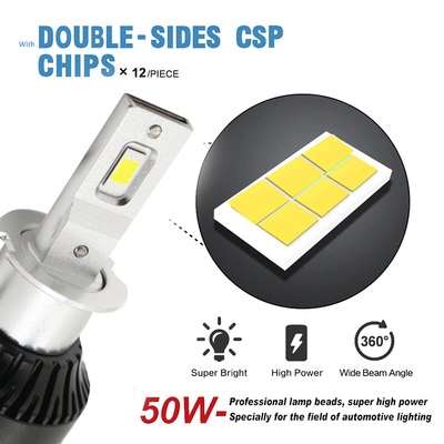 Système de produit d'ampoule de tête des phares H3 6500K 12-36V LED de voiture et la lampe de brouillard d'avant de 3000LM 30W