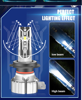 Série des véhicules à moteur H7 9005 9006 du phare E2 de H11 LED antibrouillard de 9012 lampes pour des voitures