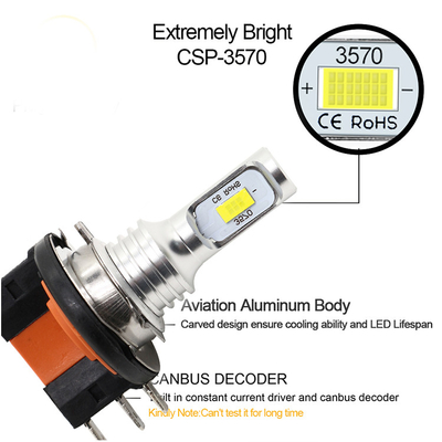 ODM Faro H15 a mené le système d'éclairage automatique 12V Rohs de phare
