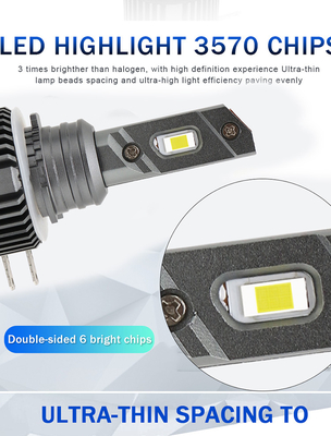 Phare de voiture de phare de H15 LED 80W 8000LM pour Volkswagen Golf 6 7/Touran /Touareg/BMW 220I /Benz GLK/A180/A45 AMG