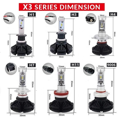 Antibrouillard Fanless H4 H7 H11 9005 9006 LED de phare des véhicules à moteur de X3