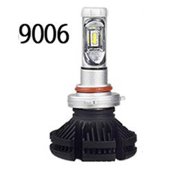 Antibrouillard Fanless H4 H7 H11 9005 9006 LED de phare des véhicules à moteur de X3