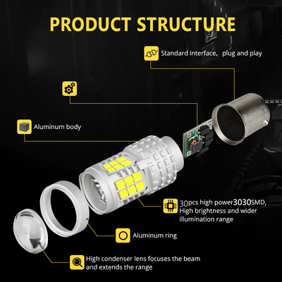 Phare s'inversant des signaux lumineux de clignotant de frein de 30SMD LED 3030 faits sur commande