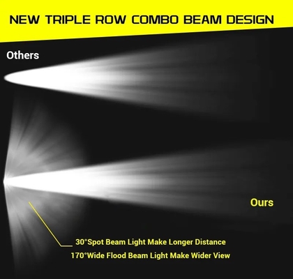 Lumières de conduite à LED en alliage d'aluminium 10-30V Barre lumineuse LED pour véhicule