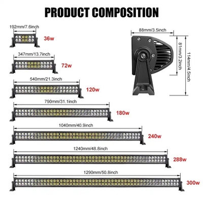 22 pouces à l'épreuve de la poussière LED Light Bar Pour le camion, 4wd Jeep SUV bateau LED Offroad Light Bar