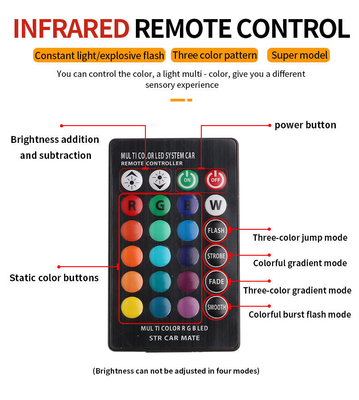 Luminosité Nouveau type de voiture intérieur ampoule LED T10 5050 6SMD couleur RGB Avec RGB Avec lampes clignotantes stroboscopiques à distance