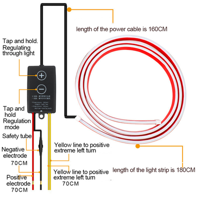 ST-5050-150180APP RGB LED Lumières intérieures de voiture avec télécommande étanche et flexible