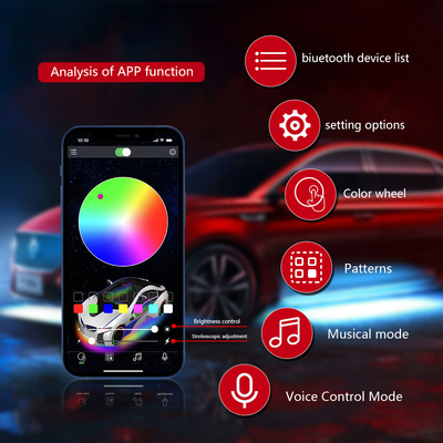 RGB SMD 5050 LED Strip IP67 Résistant à l'eau LED roue de voiture Hub Couleur lumière RGB roue LED lumières pour les jantes de voiture avec App Control